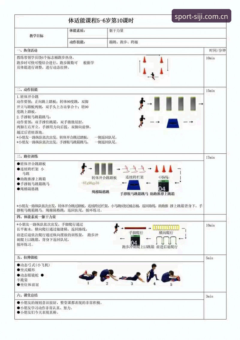 四季体育功能使用技巧 7个四季体育功能使用技巧,从注册到多设备同步的完整指南