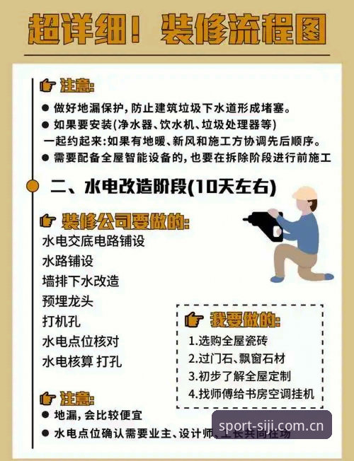 四季体育官网 四季体育平台使用详解:从注册到观赛的全流程指南